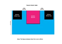 Thumbnail: Labeled track section showing two silver lines around a central groove with spacing and height annotations.