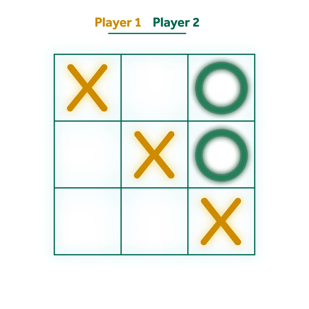 White tic-tac-toe layout with gold crosses, green circles and matching player labels.