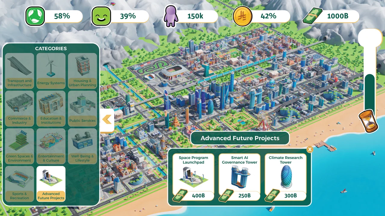 Advanced future projects in a city-building interface, with an illustrated isometric city and colored metric indicators.