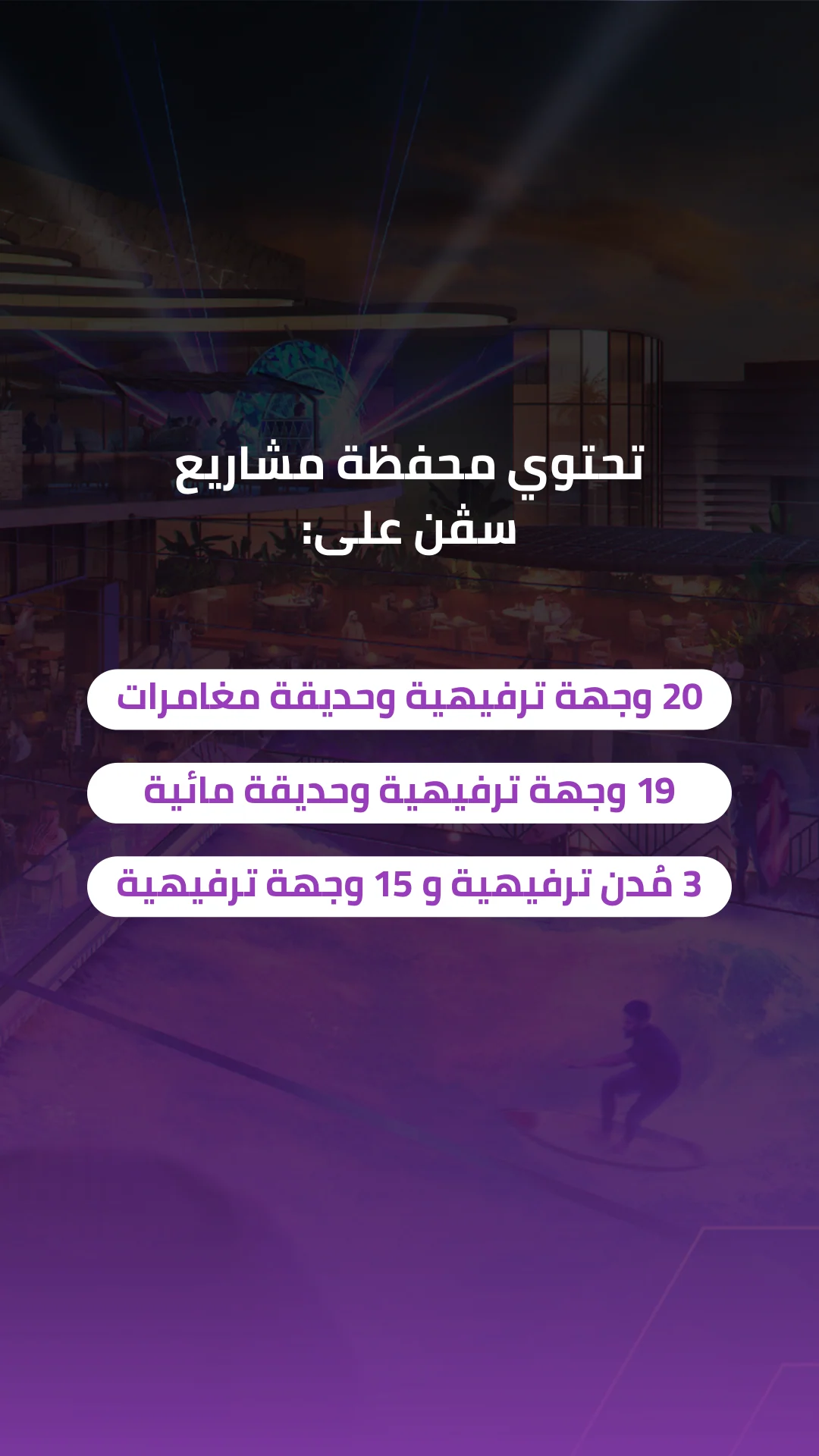 Longer destination combinations use three full-width answers over a purple background. Arabic source version.