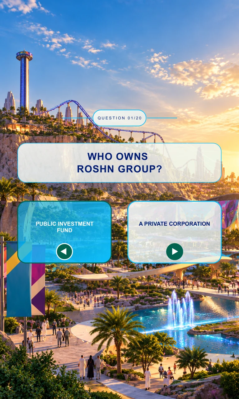 Theme-park portrait quiz question artboard.