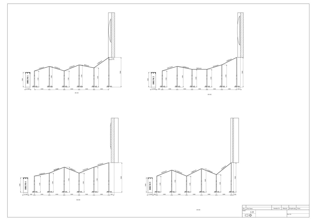 Complete companion native sections view for a five-station drum installation layout.