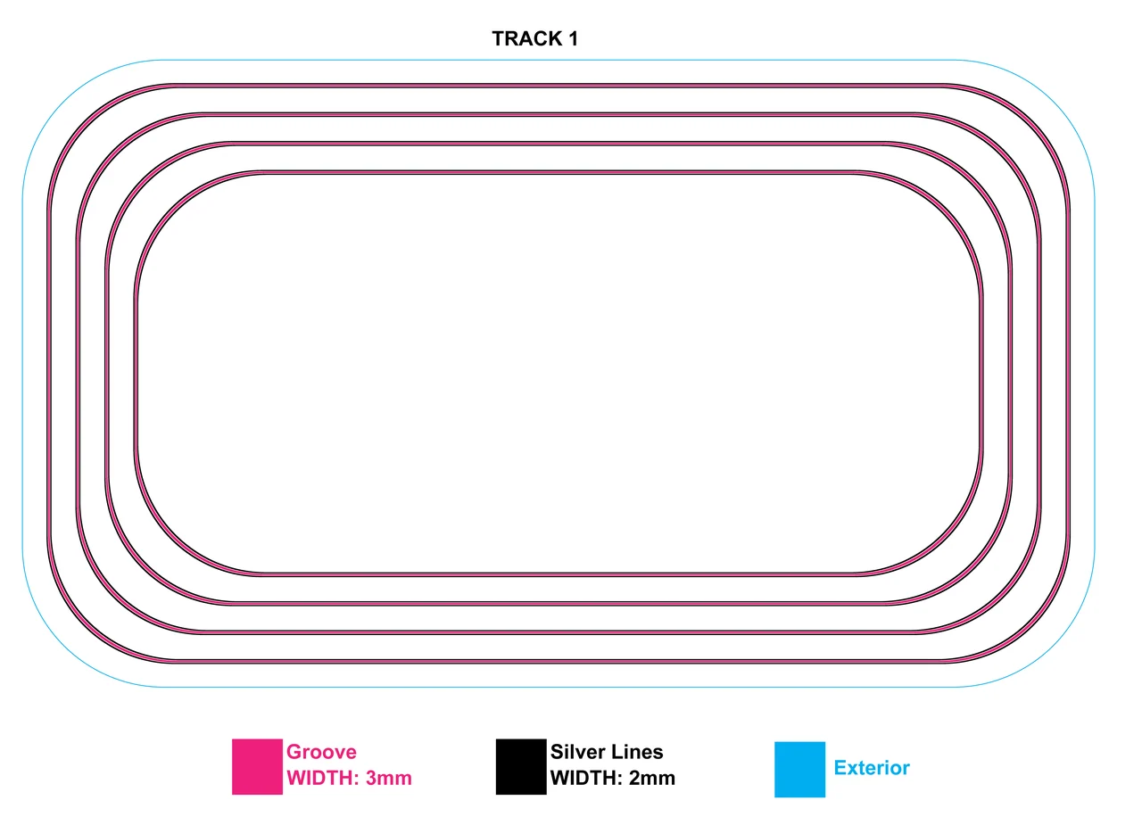 Rounded multi-lane track plan with pink grooves, black silver-line markers and a cyan exterior boundary.