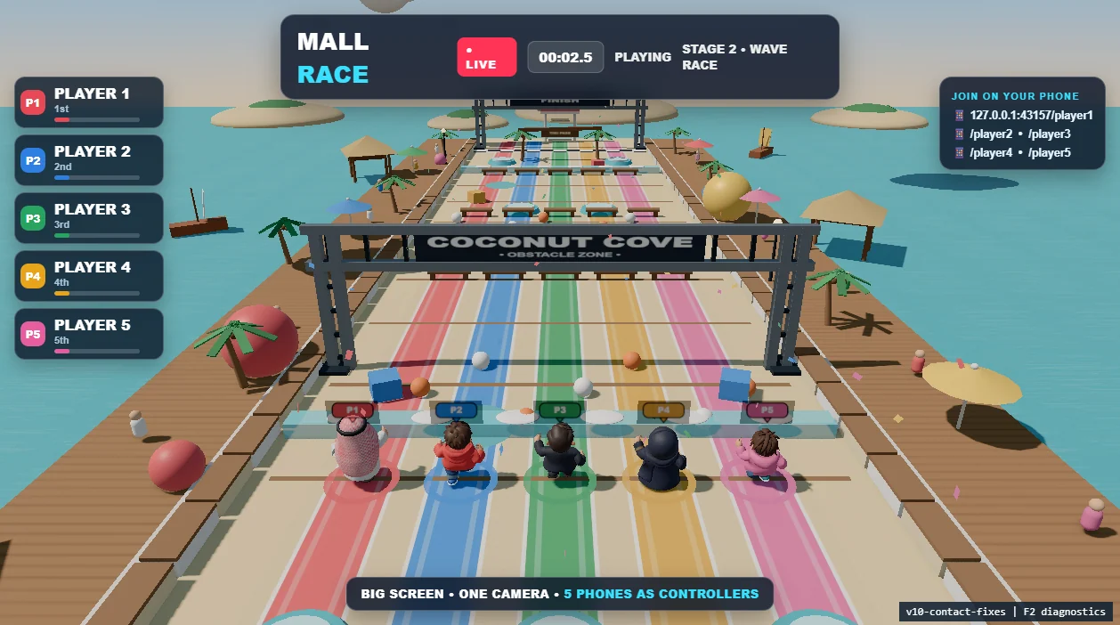 Five cartoon racers on colored lanes of a tropical boardwalk course, with individual player panels and a shared race-stage display.