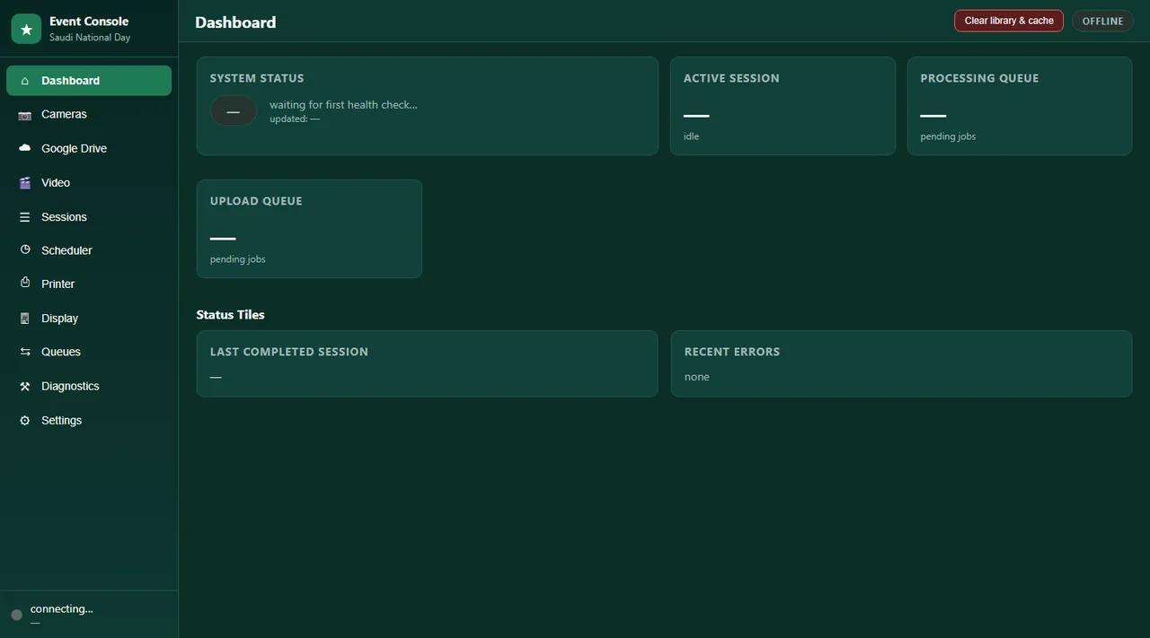 Offline event-console dashboard with a left navigation rail and blank session, processing and upload status cards.
