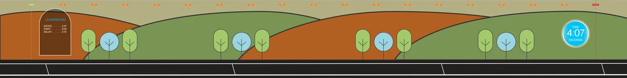 A leaderboard appears at the start of the panoramic track with supplied sample names and times.