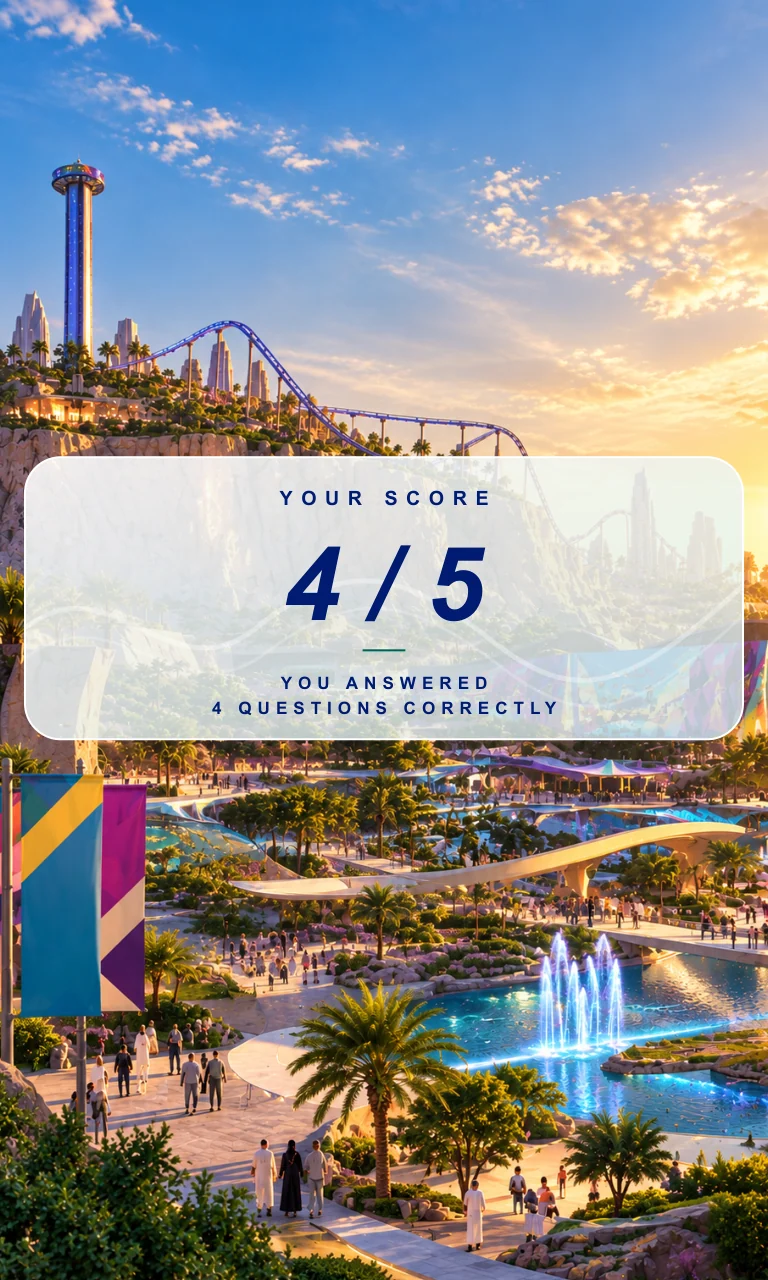 Theme-park portrait quiz result artboard.